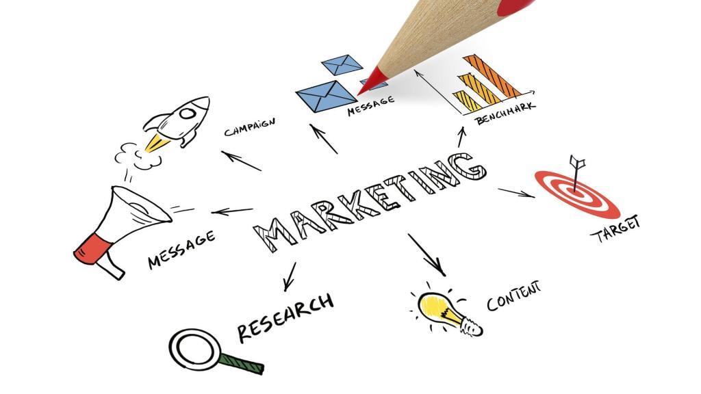 innovative ki-technologien revolutionieren marketingstrategien